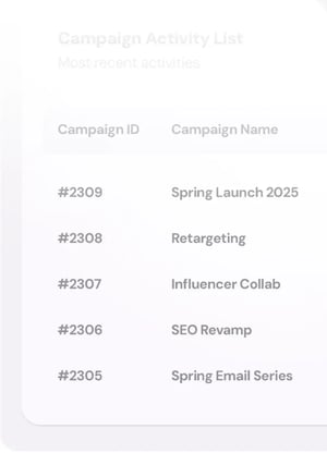 POWER-SaaS__Box-03