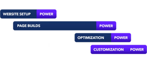 benefits-company-chart-2