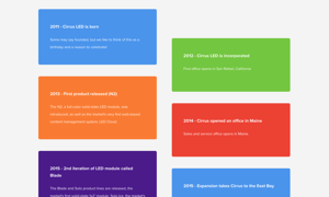 cirrus-timeline-example