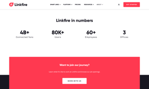 linkfire-stats-counter