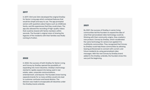 oneday-timeline-example