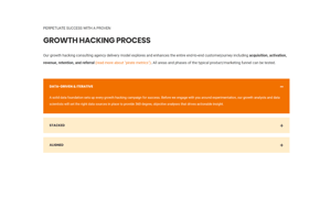 orangepegs-faq-example