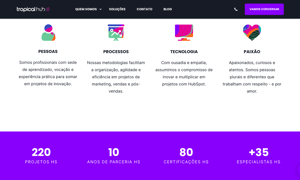 tropical-hub-stats-counter